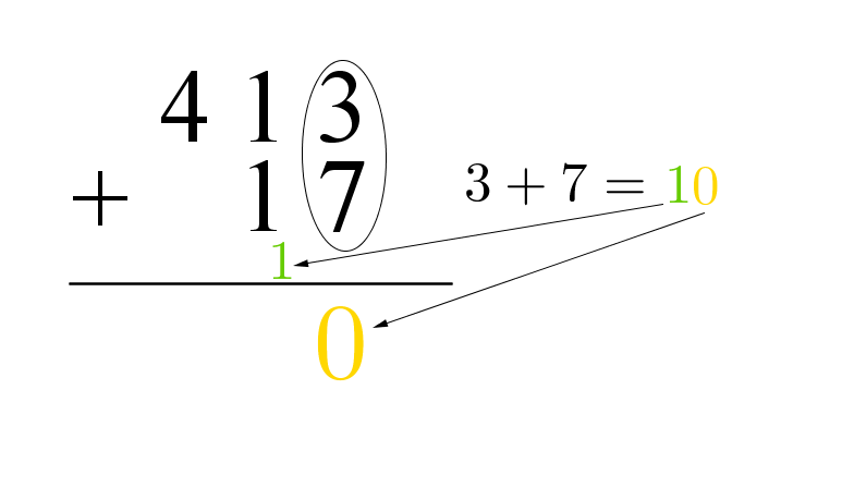 Geogebra File: https://assets.serlo.org/legacy/8131_Ja43ZnVWVa.xml