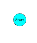 start