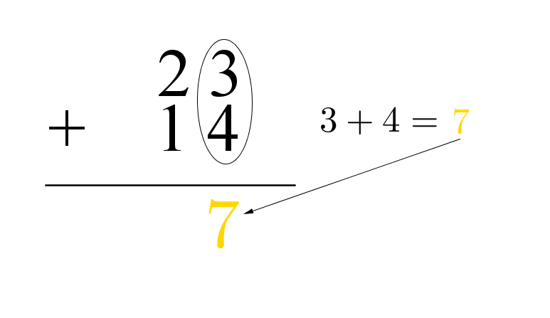 Geogebra File: https://assets.serlo.org/legacy/8123_SwRQ3njlnw.xml