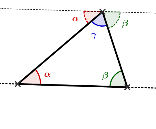 Geogebra File: https://assets.serlo.org/legacy/1904.xml