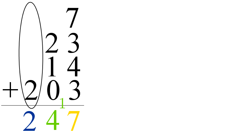 Geogebra File: https://assets.serlo.org/legacy/8183_84EDVq5SEQ.xml