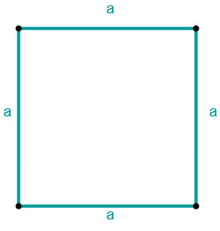 Quadrat Seitenlänge Fläche