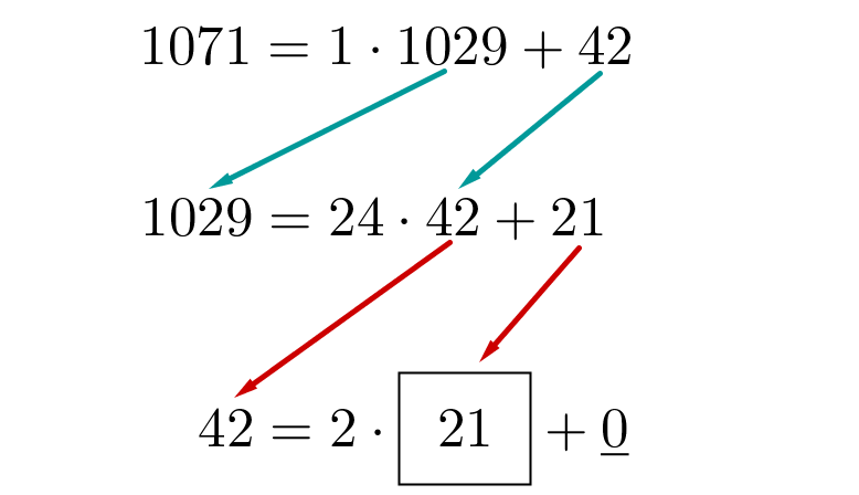 Geogebra File: https://assets.serlo.org/legacy/6732_yAf2CCUneY.xml