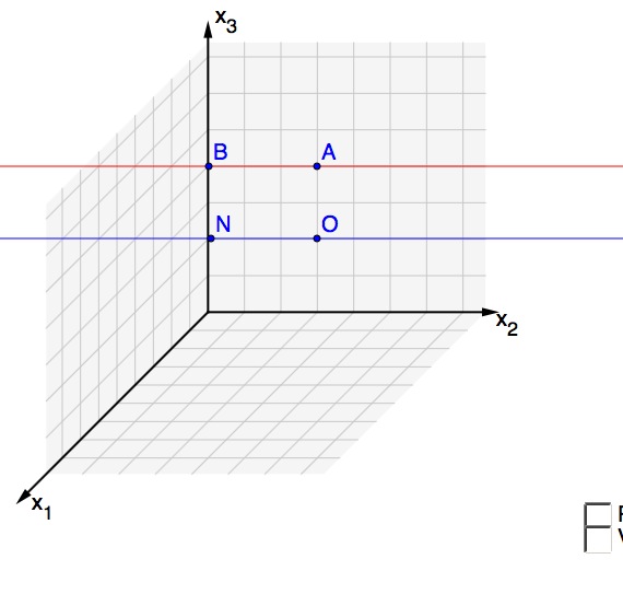 GeoGebra-Bild von 2 parallelen Geraden im dreidimensionalen Raum