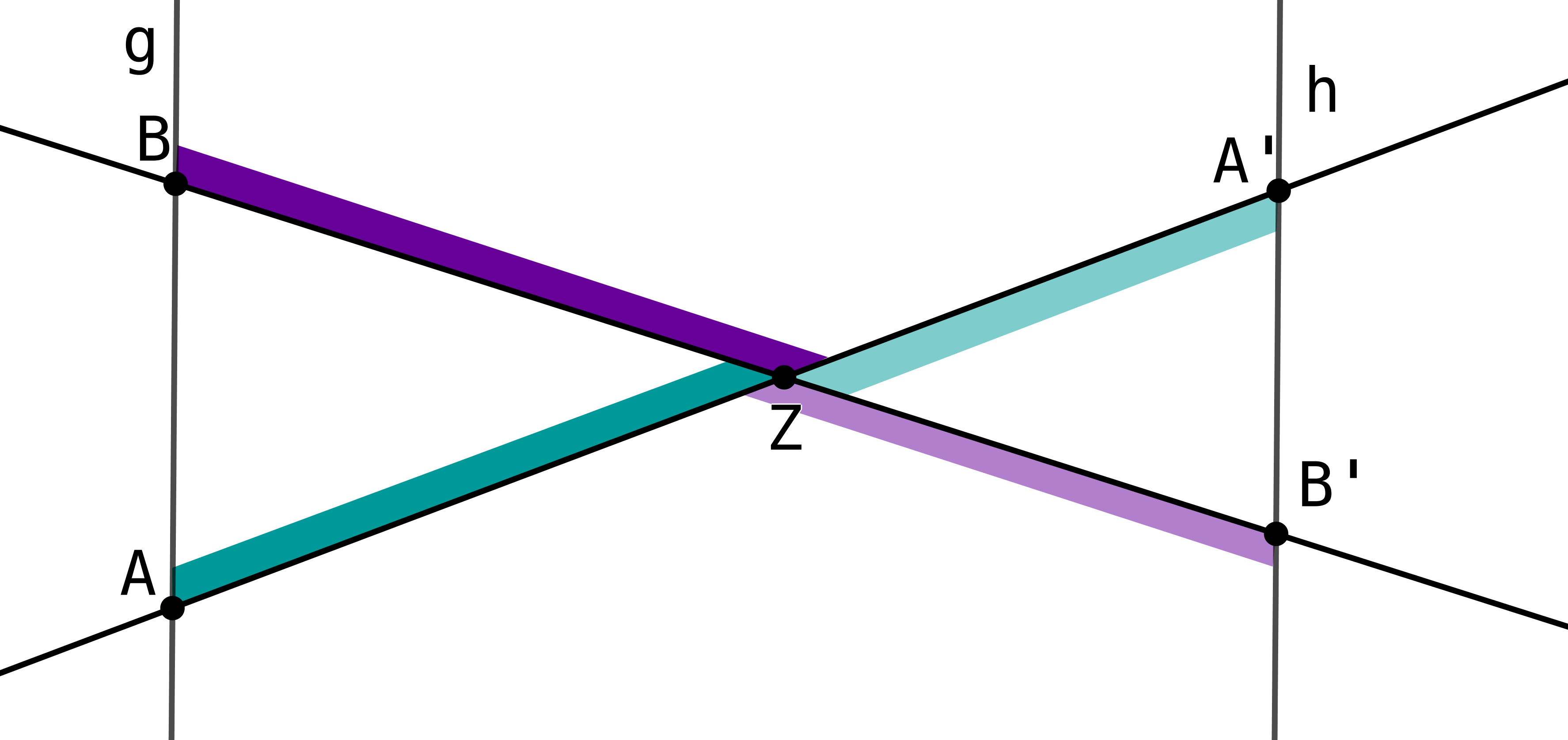 Z-Figur