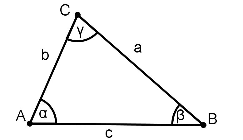 legacy geogebra formula