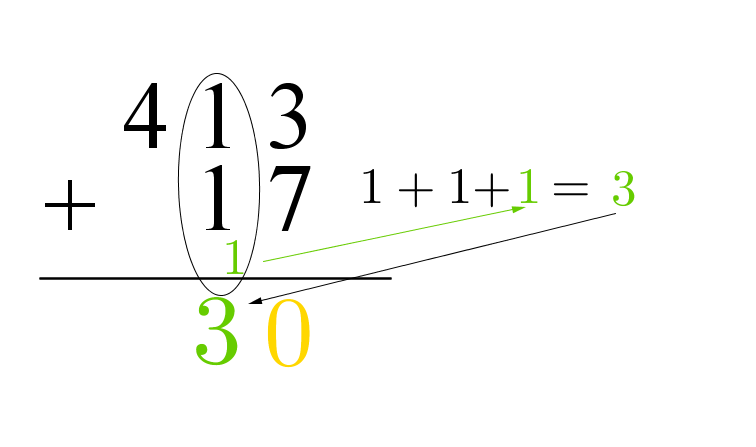 Geogebra File: https://assets.serlo.org/legacy/8151_FyS57sfPRp.xml
