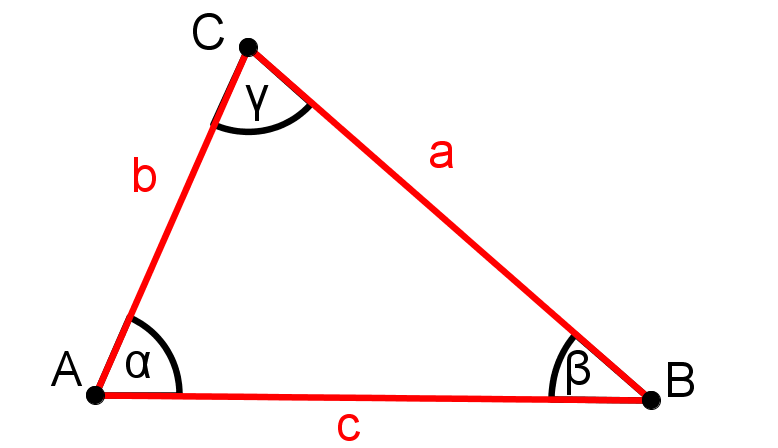 legacy geogebra formula