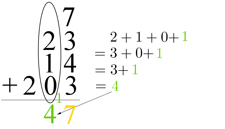 Geogebra File: https://assets.serlo.org/legacy/8181_vPLhjfDA1E.xml
