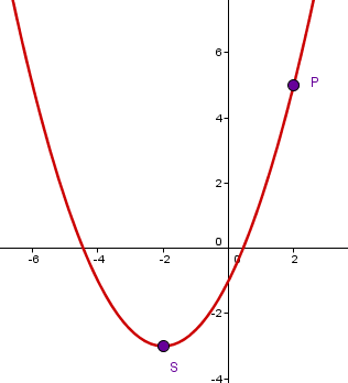 Geogebra File: https://assets.serlo.org/legacy/8918_DhCKCNGL8f.xml