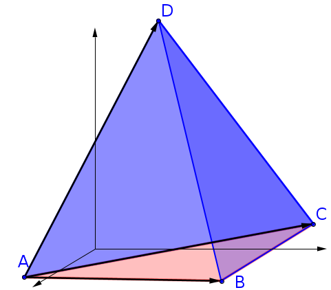 Geogebra File: https://assets.serlo.org/legacy/7551_cbITf4FVqj.xml