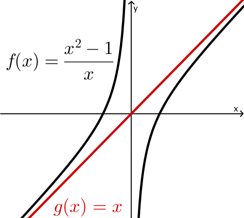 legacy geogebra formula
