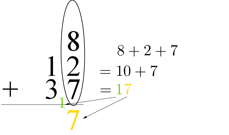 Geogebra File: https://assets.serlo.org/legacy/8189_aZ3t6C3xh0.xml