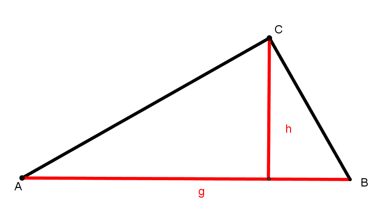 Geogebra File: https://assets.serlo.org/legacy/3856_xyVYzF1A86.xml