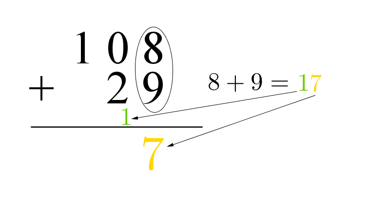 Geogebra File: https://assets.serlo.org/legacy/8109_nF7LGFJNfW.xml