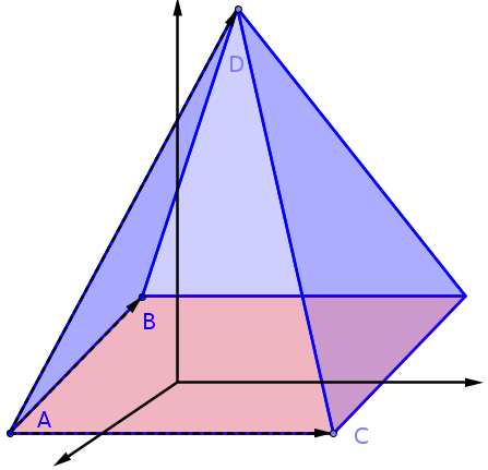 Geogebra File: https://assets.serlo.org/legacy/7645_kCbH1L7tpy.xml