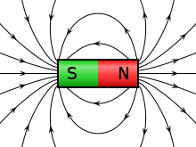 https://commons.wikimedia.org/wiki/File:VFPt_cylindrical_magnet_thumb.svg