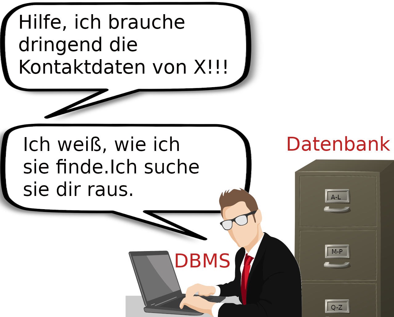 DBMS im echten Leben