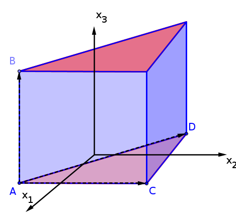 Geogebra File: https://assets.serlo.org/legacy/7643_LmYDZngcO1.xml