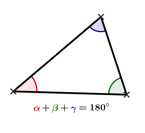 Geogebra File: https://assets.serlo.org/legacy/1902.xml