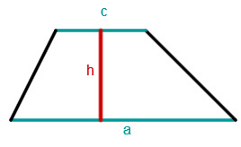 Trapez Hoehe parallele Seiten