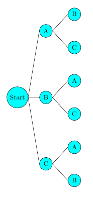 baum3