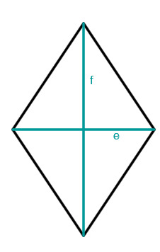 Raute Diagonale Fläche