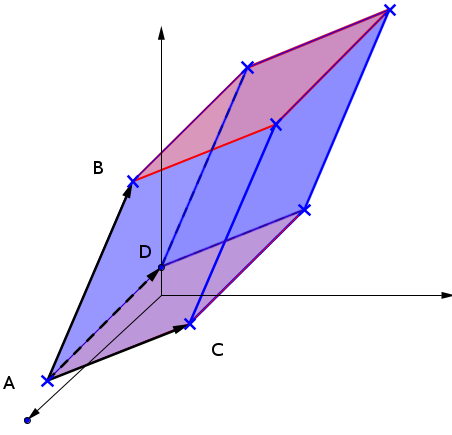 Geogebra File: https://assets.serlo.org/legacy/7557_b9w0lSWBLU.xml