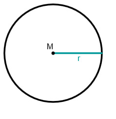 Kreis Mittelpunkt M radius r