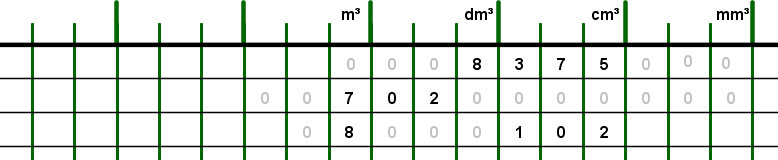 Geogebra File: https://assets.serlo.org/legacy/9683_waEv1GW9J7.xml