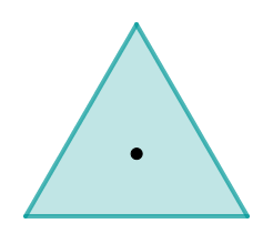 drehsymmetrische Figut