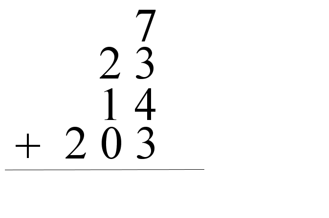 Geogebra File: https://assets.serlo.org/legacy/8177_zvQhiJpv37.xml