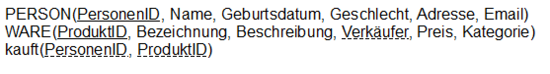 Datenbankschema zum Flohmarkt