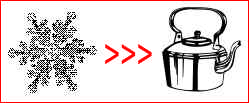 Image Title