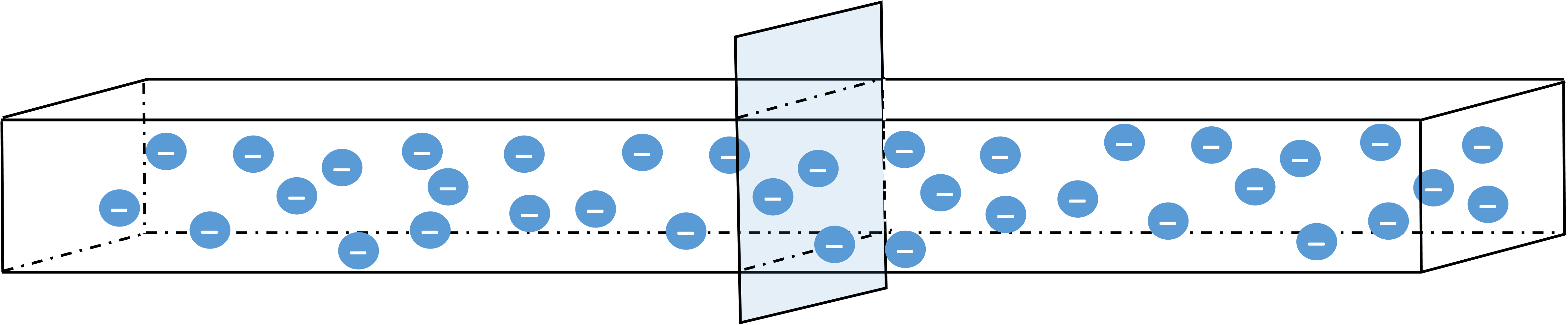 Schema, Ausschnitt eines Leiters