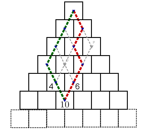 Geogebra File: https://assets.serlo.org/legacy/1597.xml