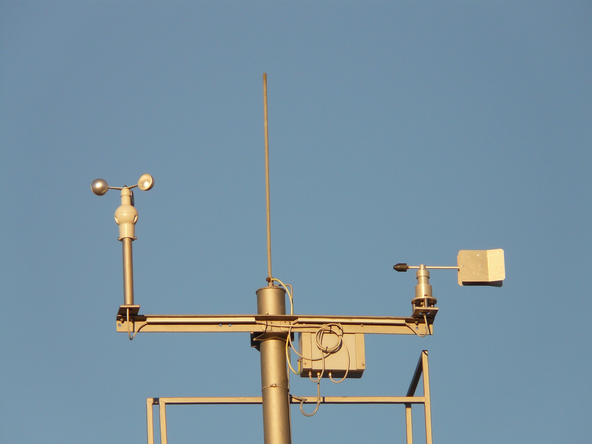 Wetterstation