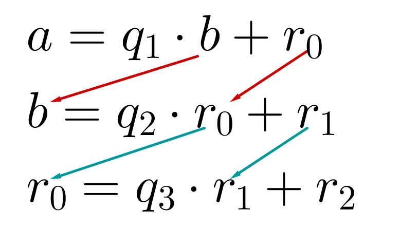 Geogebra File: https://assets.serlo.org/legacy/6716_szb0LAlyDI.xml