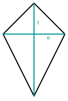 Drachenviereck Fläche Diagonale