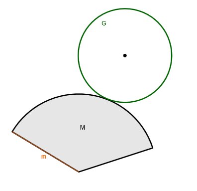 Teile der Kegeloberfläche