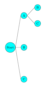 baum2